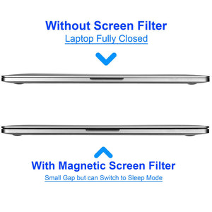 Magnetic Anti-Spy Privacy Filter Screens film with Webcam Cover Slider For New MacBook 13" - Anti-Spy Guru, Anti-Spy, Camera Protection Slider, Privacy, Webcam, Slider, Privacy Screen Protector, iphone, iPhone